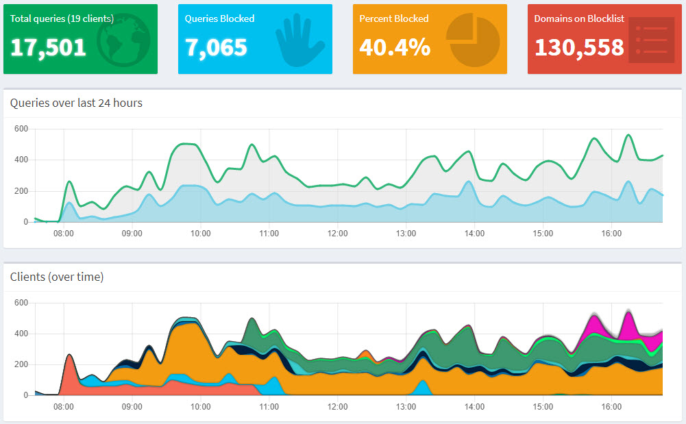 Screenshot of criticalmoments.io homepage